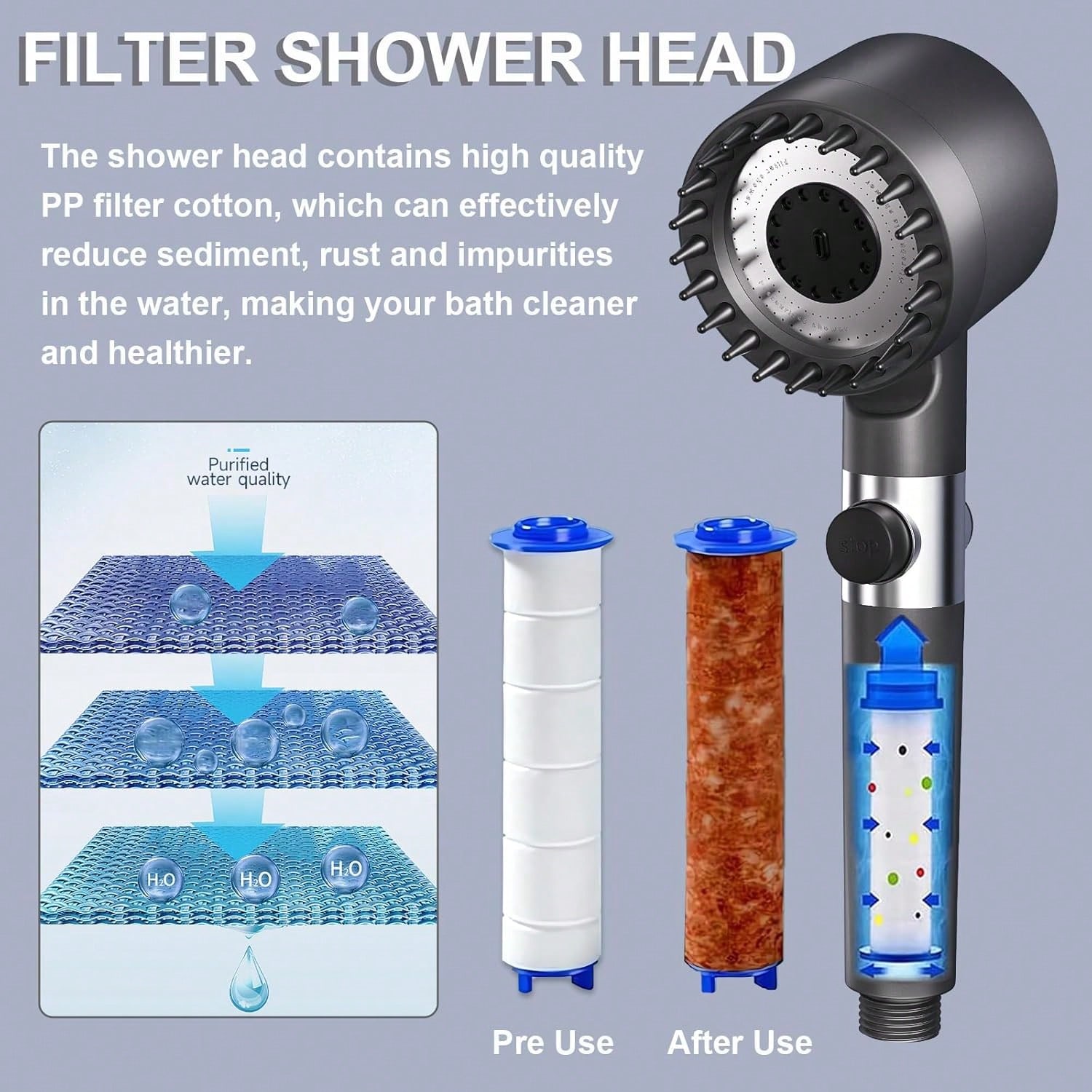 Hochdruck-Handbrause mit 5 Fil – High Pressure Shower Head Handheld Bewertung und Preis