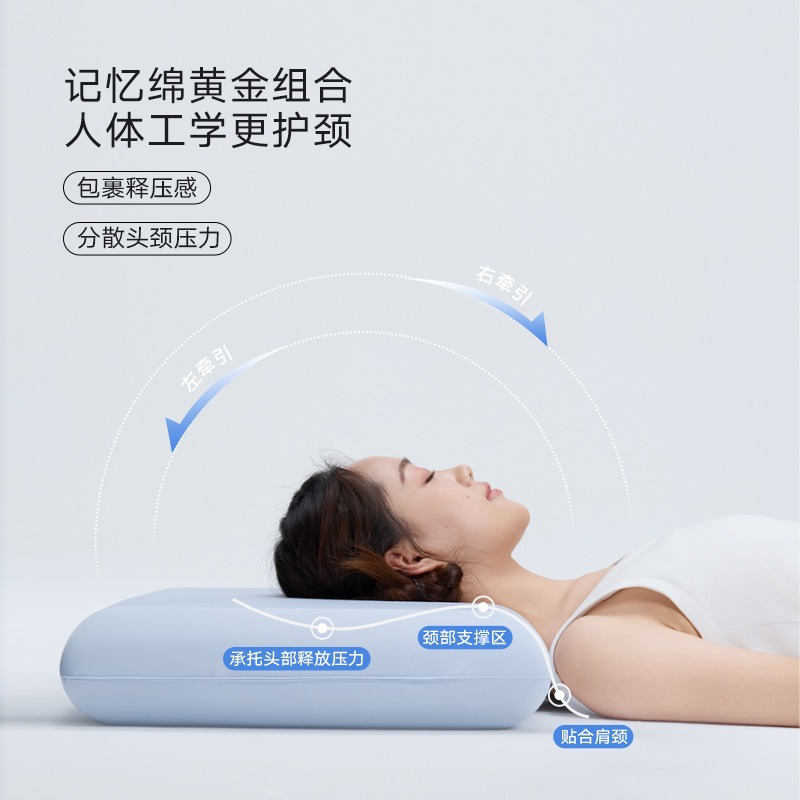 Memory-Schaum-Kissen, langsam  – Memory Foam Orthopedic Pillow Neck Pain Bewertung und Preis