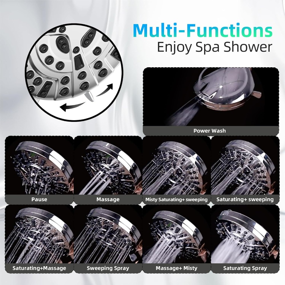 10-Funktionen Hochdruck-Duschk – High Pressure Shower Head Handheld Bewertung und Preis