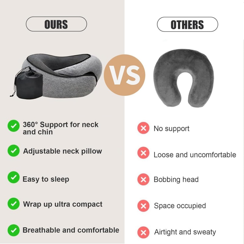 Tragbares U-förmiges Reisekiss – Anti Snore Contour Pillow Bewertung und Preis