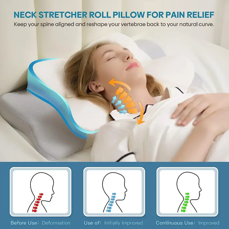 Geruchsneutrales orthopädische – Memory Foam Orthopedic Pillow Neck Pain Bewertung und Preis