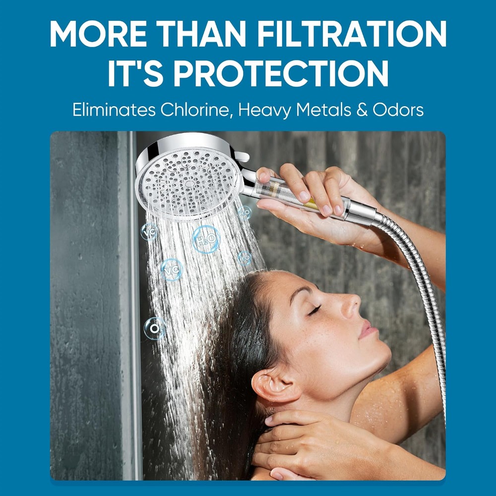 Gefilterter Duschkopf mit Hand – High Pressure Shower Head Handheld Bewertung und Preis