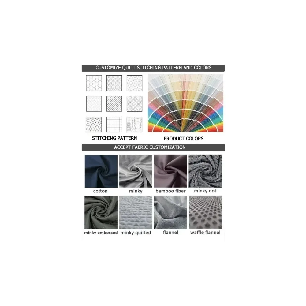 Kühlende Gewichtsdecke Schwerk – Weighted Blanket Adults Anxiety Bewertung und Preis