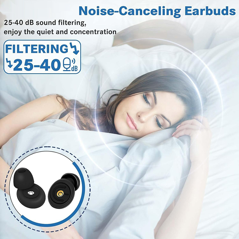 Ohrstöpsel zur Lärmreduzierung – Anti Snore Contour Pillow Bewertung und Preis
