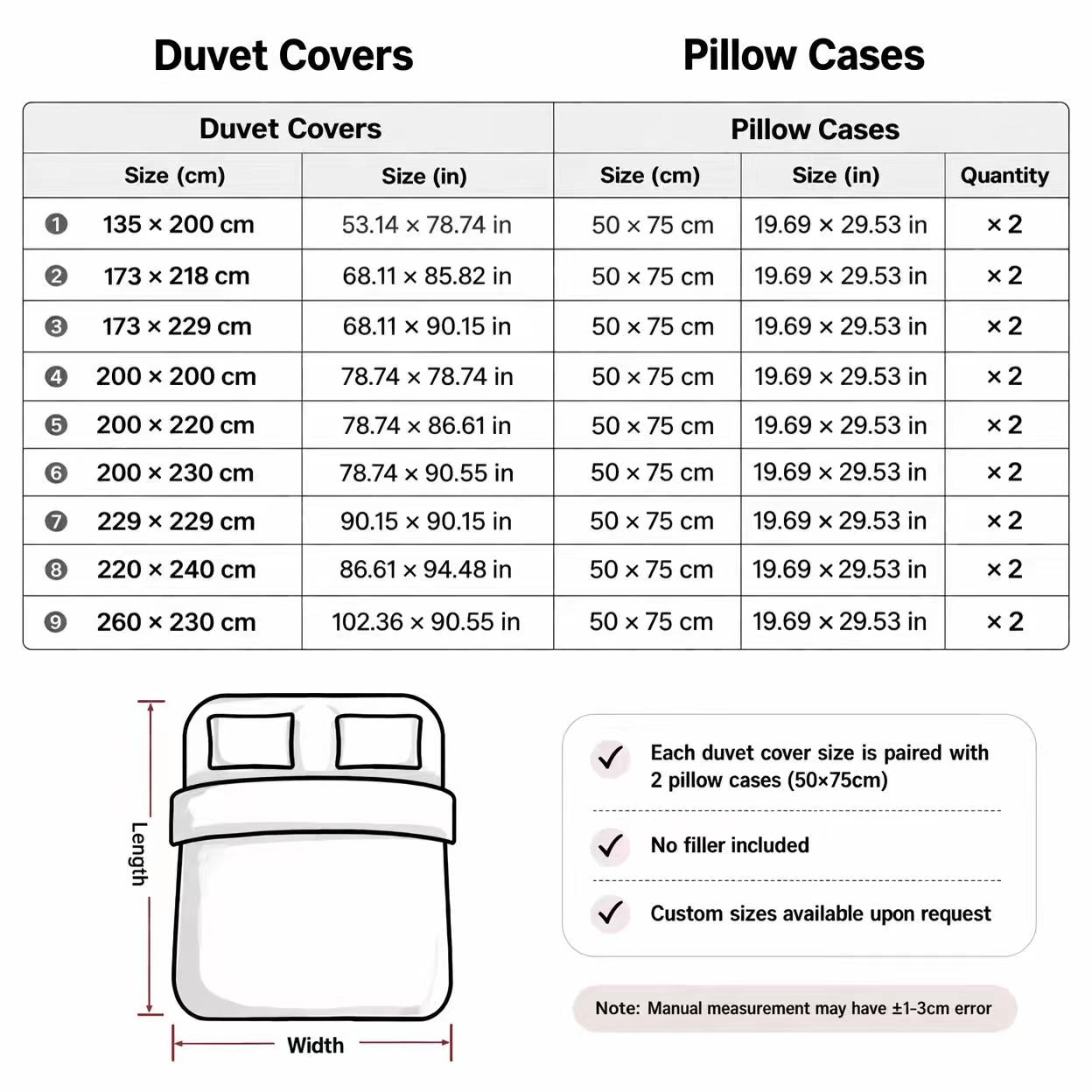 3-teiliges Bettbezug-Set mit K – Duvet Cover Sets With Zipper Bewertung und Preis