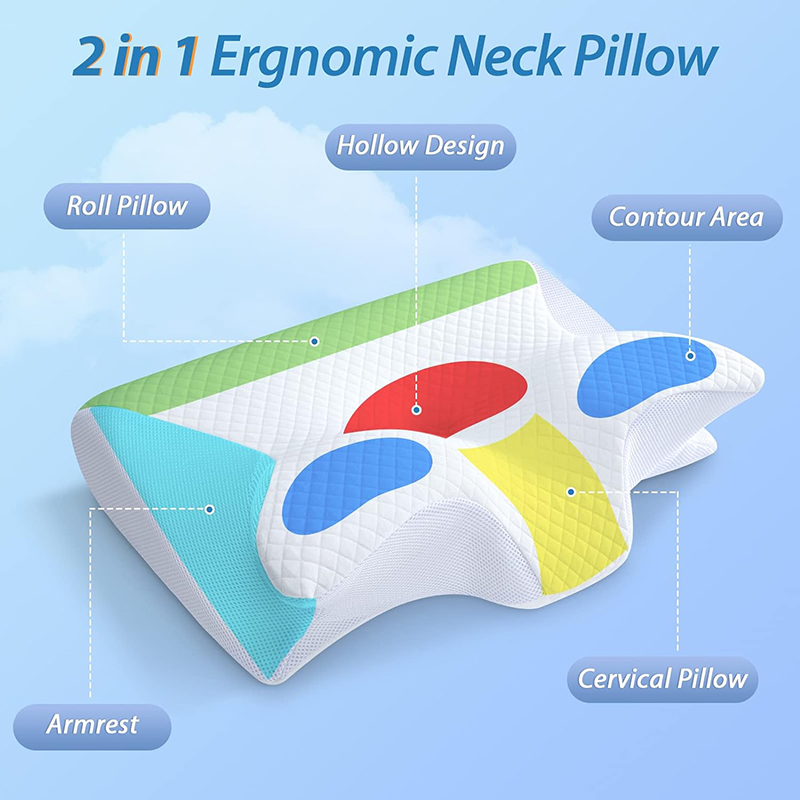 Orthopädisches Kontur-Nackenki – Memory Foam Orthopedic Pillow Neck Pain Bewertung und Preis