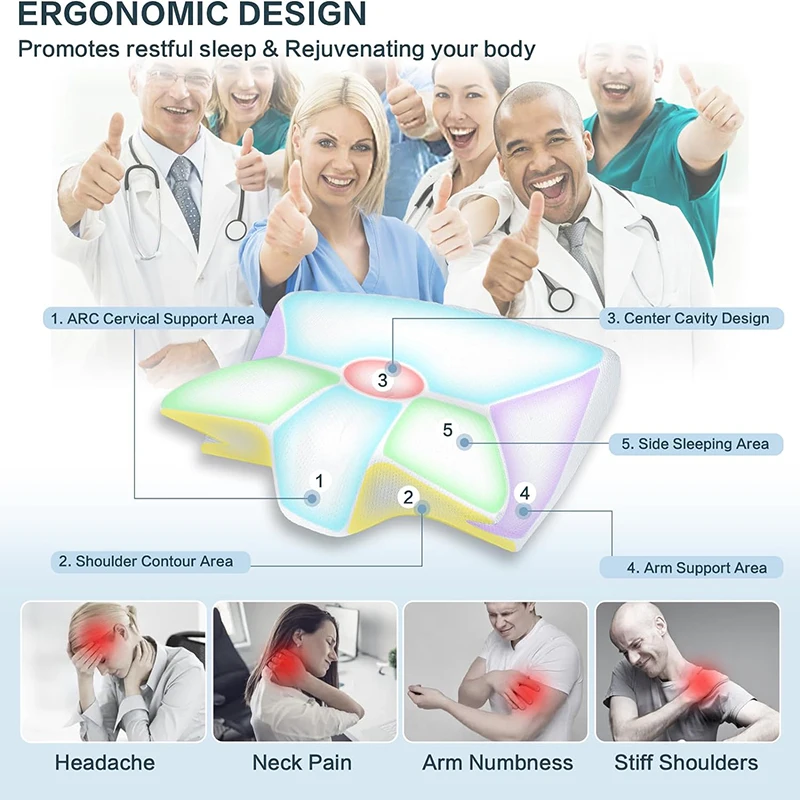 Orthopädisches Kontur-Nackenki – Memory Foam Orthopedic Pillow Neck Pain Bewertung und Preis