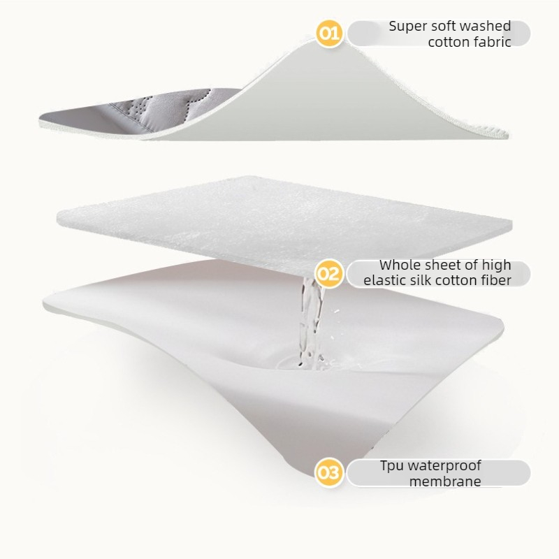 Ultraschallgestepptes Queen-Sp – Waterproof Mattress Protector Breathable Bewertung und Preis