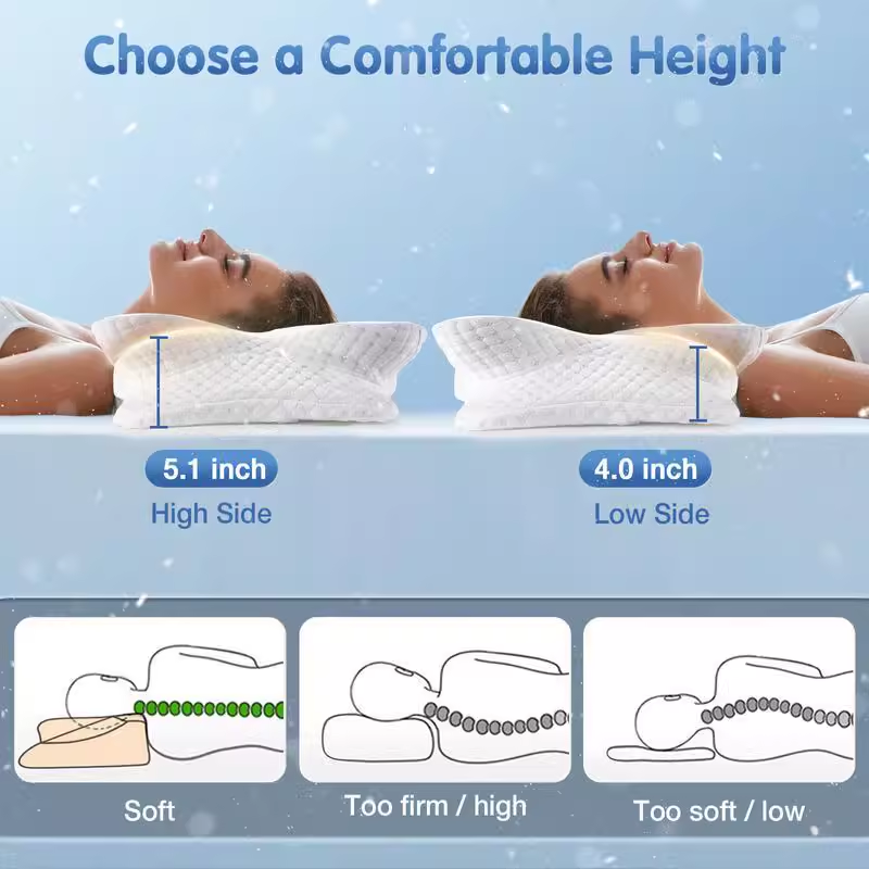 Ergonomisches orthopädisches M – Memory Foam Orthopedic Pillow Neck Pain Bewertung und Preis