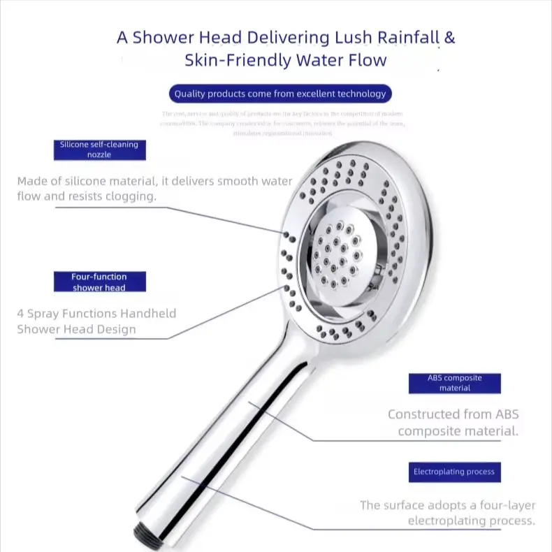 Hochdruck-Handbrause, explosio – High Pressure Shower Head Handheld Bewertung und Preis