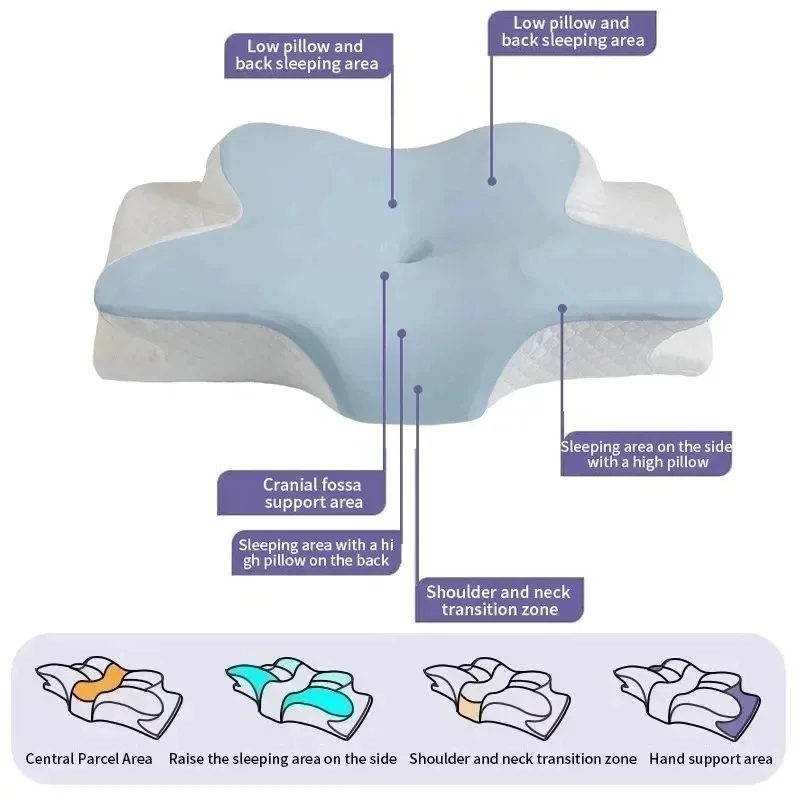 Atmungsaktives, kühlendes Nack – Memory Foam Orthopedic Pillow Neck Pain Bewertung und Preis