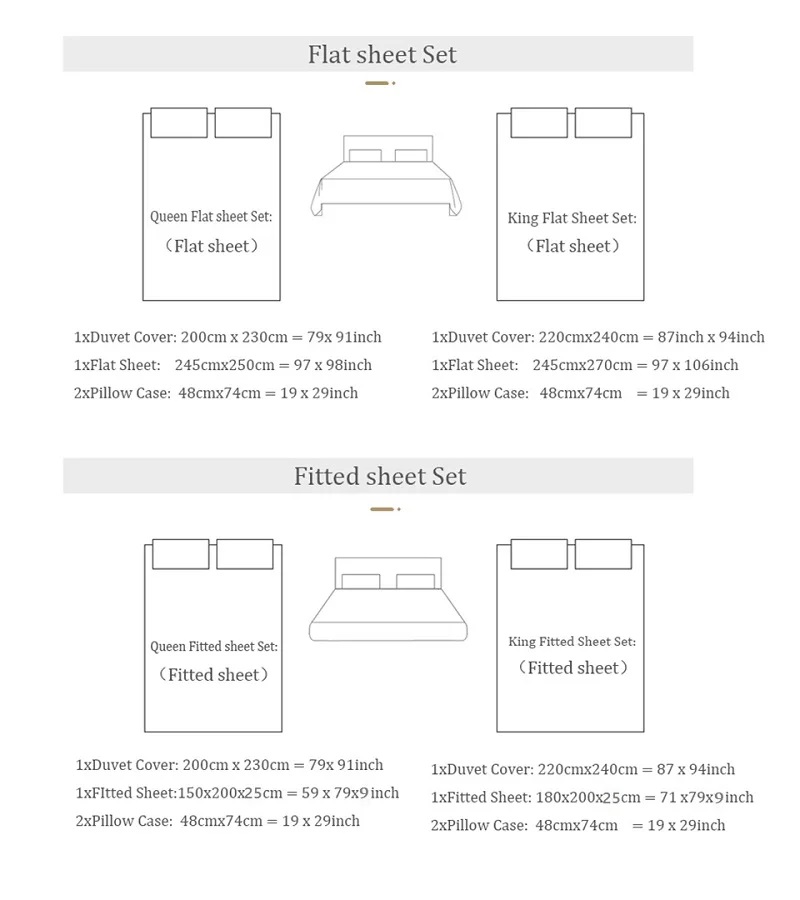 Hochpräzises Brokat-Lyocell-Ba – Aesthetic Floral Duvet Cover Bewertung und Preis