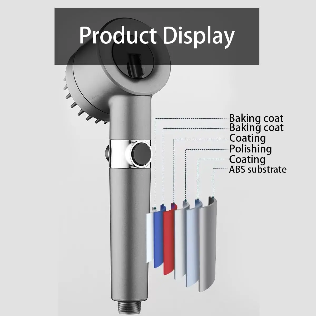 Hochdruck-Handbrause mit Filte – High Pressure Shower Head Handheld Bewertung und Preis