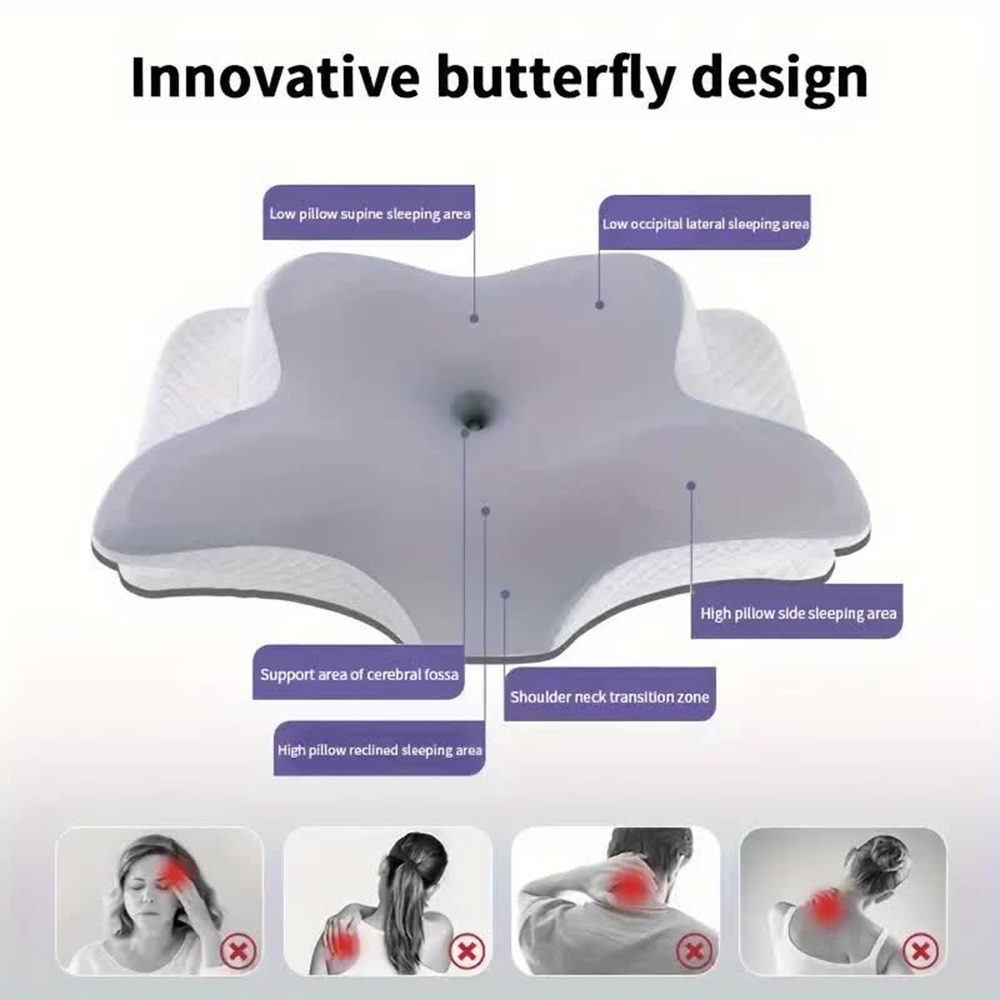 Memory-Schaum-Kissen, schmette – Memory Foam Orthopedic Pillow Neck Pain Bewertung und Preis