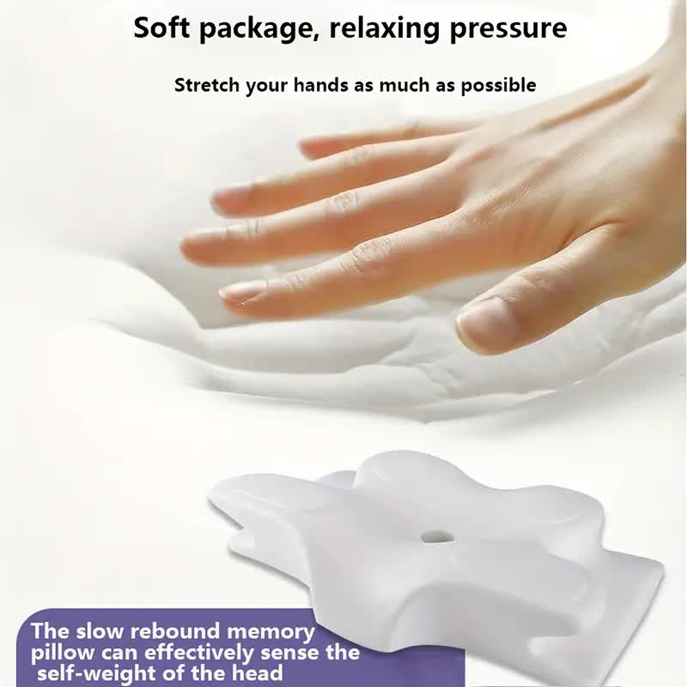 Memory-Schaum-Kissen, schmette – Memory Foam Orthopedic Pillow Neck Pain Bewertung und Preis
