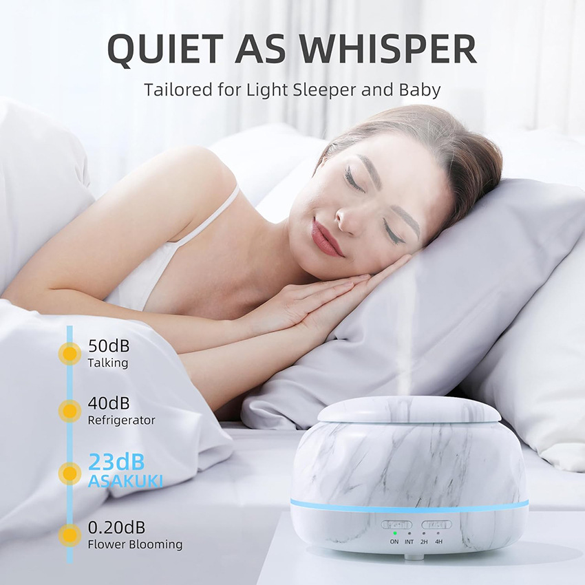 Ätherisches Öl Diffusor Luftbe – Lighting Bewertung und Preis